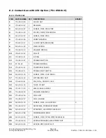 Preview for 22 page of Nelson NCD+ Instruction & Maintenance Manual