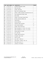 Preview for 23 page of Nelson NCD+ Instruction & Maintenance Manual