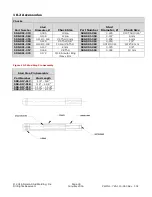 Предварительный просмотр 30 страницы Nelson NCD+ Instruction & Maintenance Manual