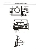 Предварительный просмотр 4 страницы Nelson NE-3203 PLL Service Manual