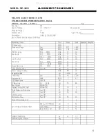 Preview for 7 page of Nelson NE-3203 PLL Service Manual