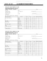 Preview for 9 page of Nelson NE-3203 PLL Service Manual