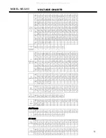 Preview for 12 page of Nelson NE-3203 PLL Service Manual