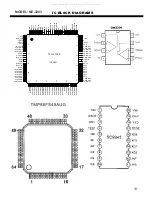 Preview for 14 page of Nelson NE-3203 PLL Service Manual