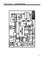 Предварительный просмотр 16 страницы Nelson NE-3203 PLL Service Manual