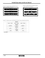 Preview for 28 page of Nelson Nelweld 4000 Operation And Service Manual