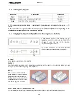 Предварительный просмотр 24 страницы Nelson NW511 Manual