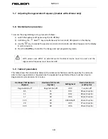 Предварительный просмотр 18 страницы Nelson NW511D Manual