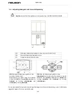 Предварительный просмотр 15 страницы Nelson NWC611D Manual