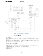 Предварительный просмотр 11 страницы Nelson NWG410 Manual