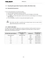 Предварительный просмотр 16 страницы Nelson NWG410 Manual