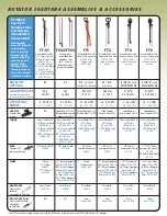 Preview for 2 page of Nelson Rotator FT-01 Quick Start Manual