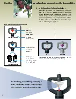 Preview for 2 page of Nelson ROTATOR R10 Quick Start Manual