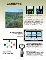 Preview for 4 page of Nelson ROTATOR R10 Quick Start Manual