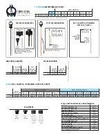 Предварительный просмотр 2 страницы Nelson S7 Instructions