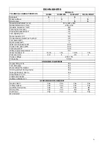 Preview for 5 page of Nelson SC40A Installation, Use & Maintenance Manual