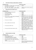 Preview for 17 page of Nelson SC40A Installation, Use & Maintenance Manual