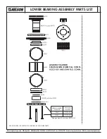 Предварительный просмотр 4 страницы Nelson SRA150 BIG GUN Operation And Maintenance Instructions