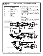 Предварительный просмотр 2 страницы Nelson SRNV100 Operating Instructions