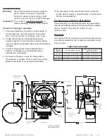 Предварительный просмотр 2 страницы Nelson TH7325 Installation And Maintenance Instructions