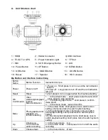 Preview for 2 page of Neltronics CDV-350GPS User Manual