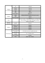 Предварительный просмотр 5 страницы Neltronics DVR-4000HDQ Operating Manual