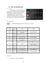 Предварительный просмотр 19 страницы Neltronics DVR-4000HDQ Operating Manual