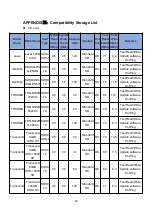 Предварительный просмотр 65 страницы Neltronics DVR-4000HDQ Operating Manual