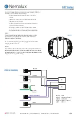 Предварительный просмотр 4 страницы Nemalux AR Series Installation Manual