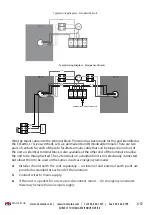 Preview for 4 page of Nemalux RL Series Installation Manual