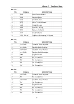 Preview for 14 page of Nematron AEMNM10-876 User Manual