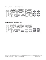 Preview for 26 page of Nematron iPC Series User Manual