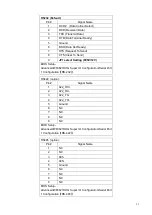 Preview for 31 page of NemaVision-iPC NVHMI-707P User Manual