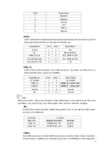 Preview for 38 page of NemaVision-iPC NVHMI-707P User Manual