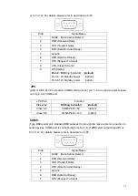 Preview for 39 page of NemaVision-iPC NVHMI-707P User Manual