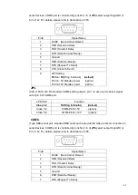 Preview for 42 page of NemaVision-iPC NVHMI-707P User Manual