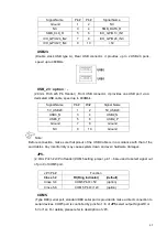 Preview for 45 page of NemaVision-iPC NVHMI-707P User Manual