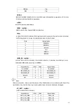 Preview for 48 page of NemaVision-iPC NVHMI-707P User Manual