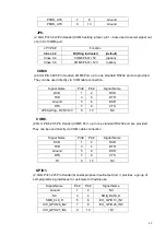 Preview for 49 page of NemaVision-iPC NVHMI-707P User Manual