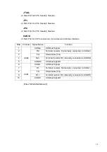 Preview for 50 page of NemaVision-iPC NVHMI-707P User Manual