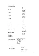 Preview for 63 page of NemaVision-iPC NVHMI-707P User Manual