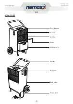 Preview for 7 page of Nemaxx BT55X Original Operating Instructions