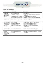 Предварительный просмотр 69 страницы Nemaxx EB52 Original Operating Instructions