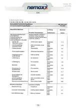 Preview for 13 page of Nemaxx FL10-VdS Original Operating Instructions