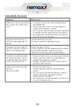 Preview for 50 page of Nemaxx FL10-VdS Original Operating Instructions