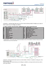 Preview for 98 page of Nemaxx PW18 Instruction Manual