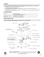 Предварительный просмотр 2 страницы Nemco 6120A-220 Operating And Maintenance Instructions