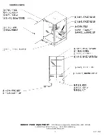 Preview for 2 page of Nemco 6403 Operating Instructions