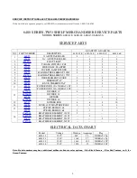 Preview for 2 page of Nemco 6480-18 Operating Instructions Manual