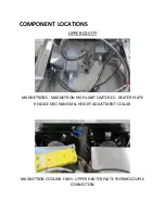 Preview for 9 page of Nemco 6900 Series Service Manual